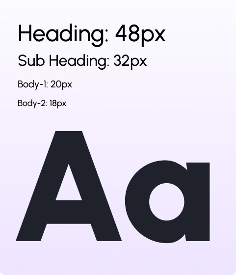 Typography Cards Detail