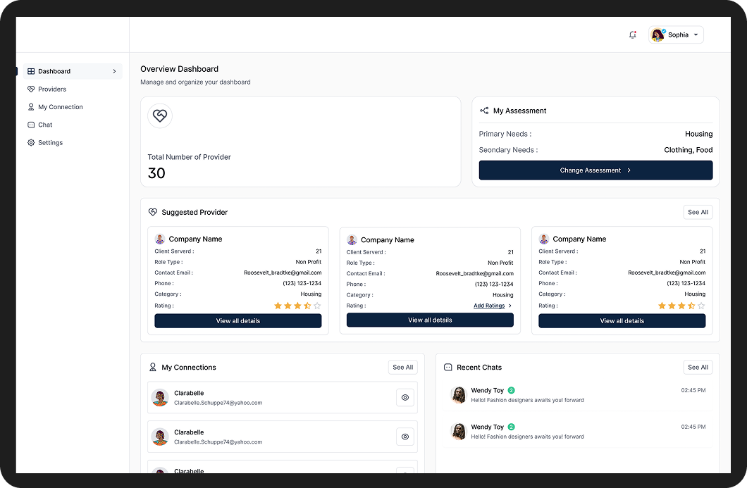 Hope Dashboard