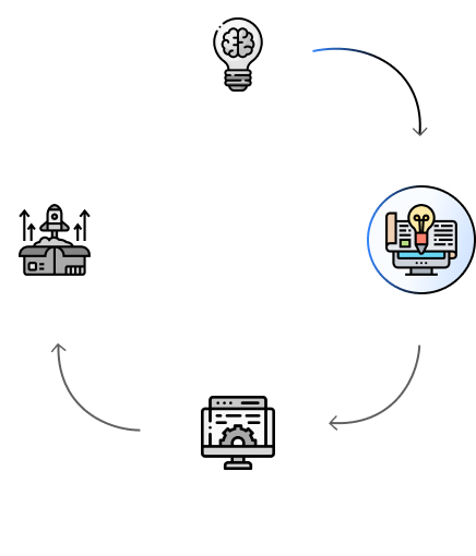 Designing the Application